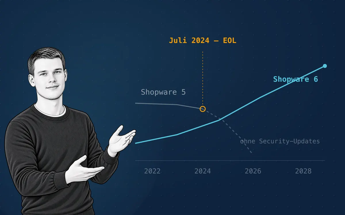 Alex Jank präsentiert einen Zeitstrahl, auf dem die Shopware-5-Linie im Juli 2024 endet, während die Shopware-6-Linie weiter steigt