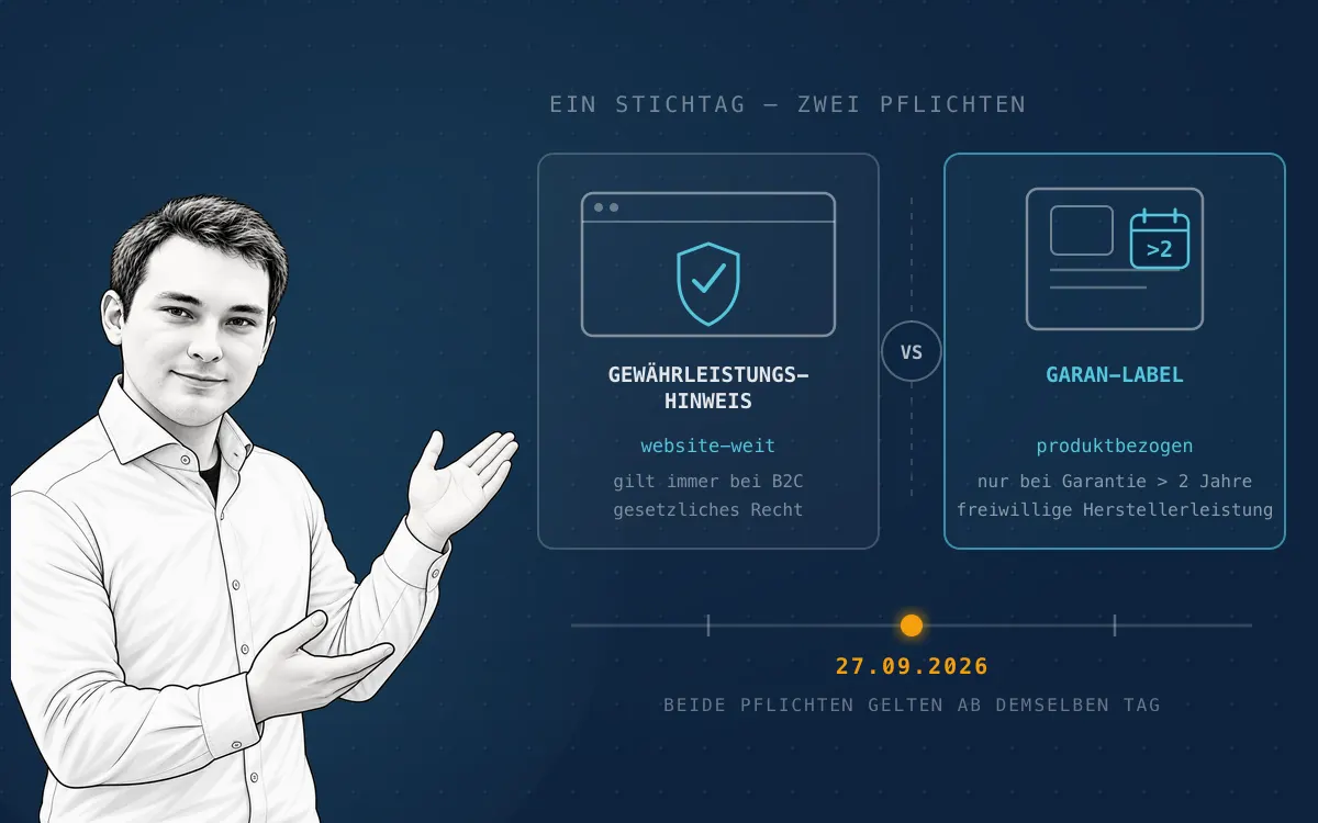 Benedikt Rillox präsentiert die Gegenüberstellung von website-weitem Gewährleistungshinweis und produktbezogenem GARAN-Label mit dem Stichtag 27. September 2026