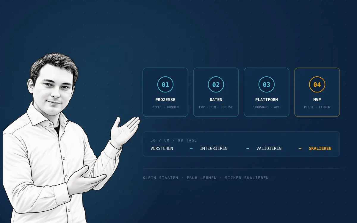 Benedikt Rillox präsentiert die Roadmap für den Start eines neuen B2B-Shops von Prozessen und Daten bis zum MVP