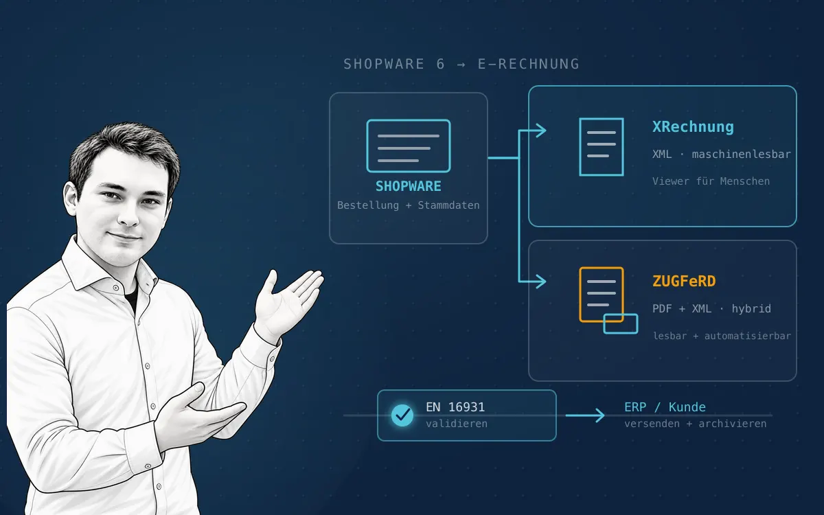 Benedikt Rillox präsentiert den Shopware-Prozess für XRechnung und ZUGFeRD im B2B-Onlineshop