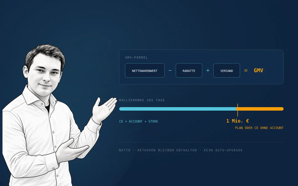 Benedikt Rillox präsentiert die Shopware-GMV-Berechnungsformel und die Schwelle von einer Million Euro