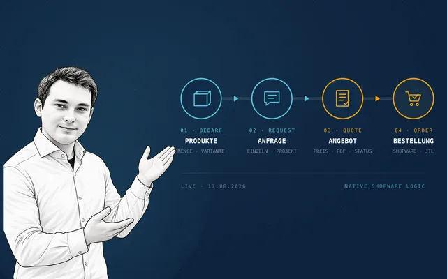 Benedikt Rillox präsentiert den digitalen Angebotsprozess bei Handelskönig von der Produktauswahl über die Preisanfrage bis zur Shopware-Bestellung